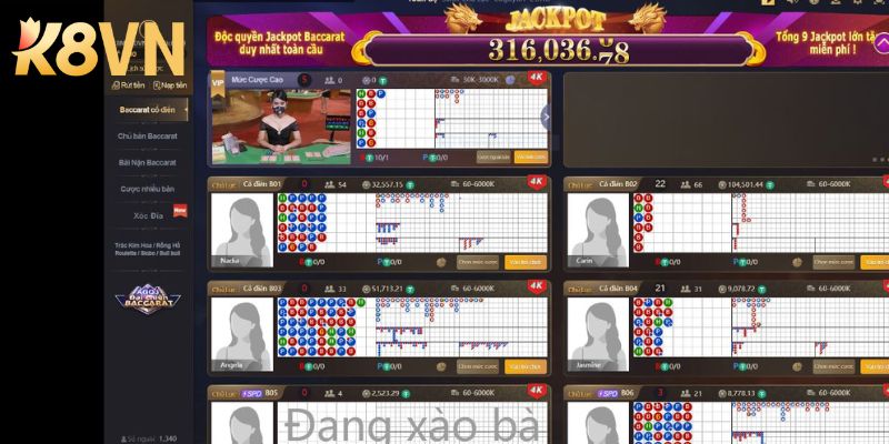 Nắm vững các chiến thuật chơi Baccarat K8